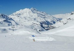 ly�ovanie Val d�Isere