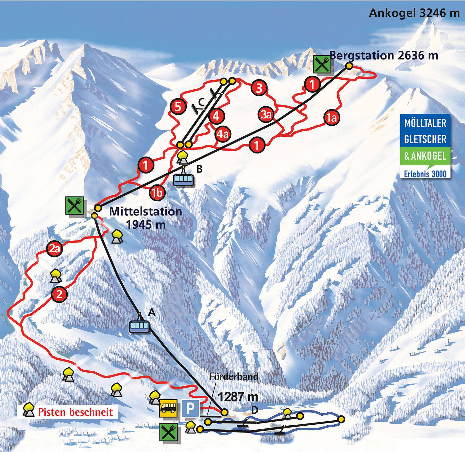 ski mapa - ANKOGEL - MALNITZ
