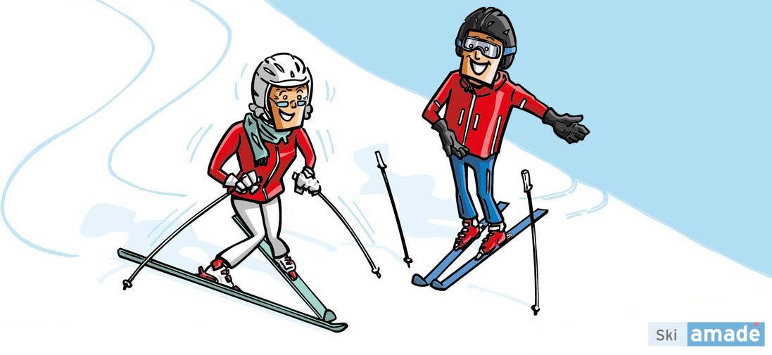 pravidlá na zjazdovkách